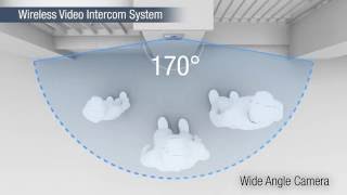 Panasonic Wireless Video Intercom System [upl. by Eartha223]