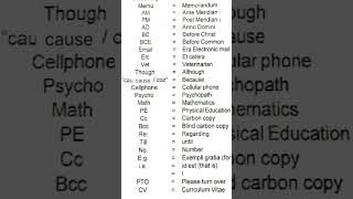 COMMON Abbreviations and Acronyms commonabbreviations abbreviations acronym english [upl. by Tterrej446]