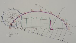 CYCLOID ENGINEERING DRAWING [upl. by Nomit590]