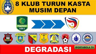 8 TIM INI DEGRADASI KE LIGA 3 MUSIM DEPAN  3 TIM BIKIN KAGET SEINDONESIA‼️ [upl. by Elaval955]