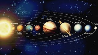 Rotation of planets around the sun  Worlds of space [upl. by Charbonneau830]