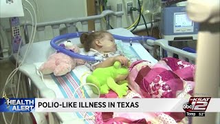 Local physician explains symptoms of poliolike disease what you can do to prevent it [upl. by Korey]