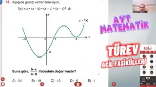 POLİNOM FONKSİYONUN GRAFİĞİ TÜREV ACİL FASİKÜLLERİ [upl. by Noe531]