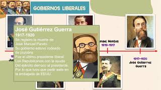 LOS GOBIERNOS LIBERALES [upl. by Ed]