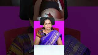 How To Come Prepared For Anomaly Scan  Dr Shilpa G B Gynecologist [upl. by Belldame]