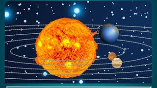 Movements of The Earth  Science Class 5 [upl. by Akinod]