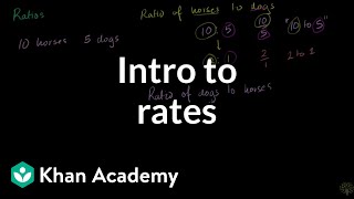 Introduction to rates  Ratios rates and percentages  6th grade  Khan Academy [upl. by Pain]