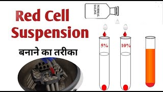 How to make cell wash I cell suspension procedure [upl. by Calie902]