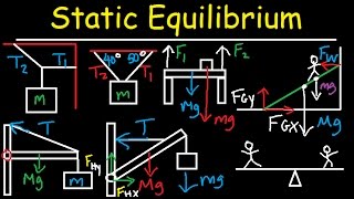 Static Equilibrium  Tension Torque Lever Beam amp Ladder Problem  Physics [upl. by Aisya262]