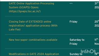 GATE 2024 💯 EXAM ADMIT CARD DECLARE DATE UPDATE 😀 HOW TO DOWNLOAD 🤔 gate gate2024 gateexam [upl. by Statis]