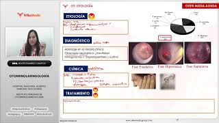RM 2024 Otorrino 3 Otitis media aguda Mastoiditis aguda Otitis media con efusión [upl. by Odnama]