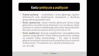 6 Podział kont [upl. by Garrik]