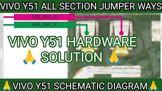 VIVO Y51 ALL SECTION JUMPER WAYS VIVO Y51 BORNEO SCHEMATIC DIAGRAM BORNEO HARDWARE SOLUTION [upl. by Uriel]