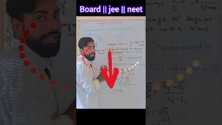 angular velocity physics pw shorts natrajphysics neet [upl. by Jeraldine]