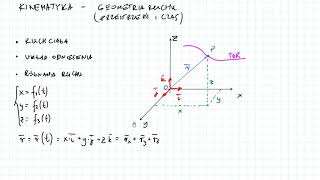 K1  wprowadzenie do kinematyki [upl. by Pegg]
