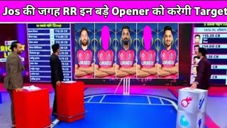 RR AUCTION STRATEGY 2025  RR TARGET PLAYERS 2025  RR TARGETS  RAJASTHAN ROYALS AUCTION STRATEGY [upl. by Htrap]