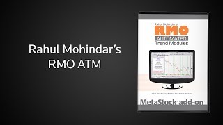 RMO ATM The Power of Simplicity  Rahul Mohindar [upl. by Ennayk]