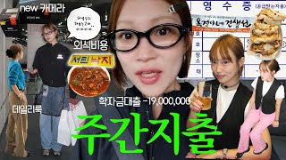 30대 여성은 얼마 쓸까 소비 습관 브이로그 💸 학자금대출 상환 카메라 구매 캐논 r8 가을 데일리룩 외식 물가 생활비 관리 서린낙지 옥경이네 건생선 [upl. by Crean264]