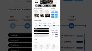 10 SharePoint Intranet Designs in 1 Minute sharepoint sharepointonline intranet [upl. by Annohsed957]