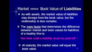 Review of Accounting Chapter 4 [upl. by Mallin]