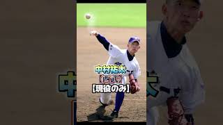 【現役のみ】関東第一が輩出したプロ野球選手4選shorts関東第一ドラフト 高校野球プロ野球夏の甲子園オコエ瑠偉 [upl. by Isied]