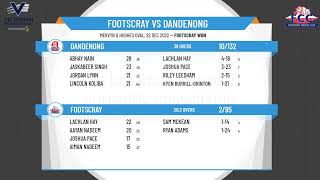 Victorian Premier Cricket  Kookaburra Male U17 Dowling Shield  Rd1  Footscray v Dandenong [upl. by Skerl253]