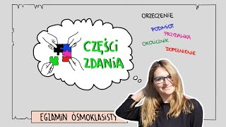 Egzamin ósmoklasisty części zdania w pigułce [upl. by Ivad943]