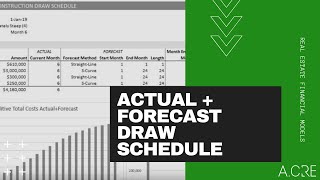 Actual  Forecast Construction Draw Schedule with S Curve [upl. by Adneral]