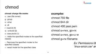 Understand the file permissions and chmod command with examples [upl. by Eked726]