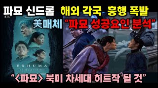 해외반응 미국언론 파묘 성공요인 분석보도 quot파묘 차세대 글로벌 히트작 될 것quot [upl. by Macswan]