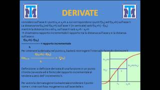 Test Medicina 2022 Matematica  Funzioni [upl. by Fortunato]