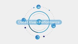 Find and Fix Performance Issues with Akamai [upl. by Elenaj718]