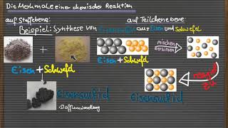 Die Merkmale chemischer Reaktionen [upl. by Polivy5]