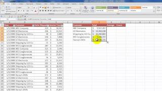 How to Create a Summary Report from an Excel Table [upl. by Nedrah]