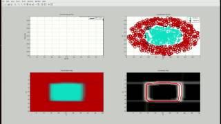 Random Forest 2D Matlab Code [upl. by Gnem]