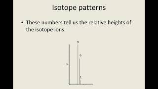 How to calculate isotope patterns in mass spectra [upl. by Phalan999]