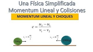 MOMENTUM LINEAL Y CHOQUES UN PROBLEMA CLÁSICO DE EXAMEN [upl. by Kylen]