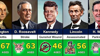 How Every US Presidents Died 😥  Age of Death [upl. by Chenee]