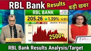 RBL Bank share news todaybuy or sell rbl bank results analysisrbl bank share target tomarrow [upl. by Silsbye]