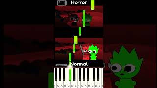 Sky’s drawing  Normal or Horror sonaextra  Piano Tutorial [upl. by Nagah791]