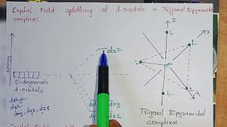 dorbital splitting patterns in Trigonal bipyramidal Square pyramidal Linear complexes [upl. by Kraska]