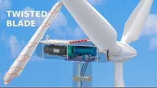 How do Wind Turbines work [upl. by Franck]