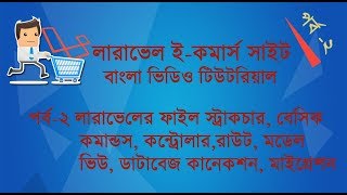 2 Laravel Complete Basic Bangla Tutorial  Laravel Ecommerce Bangle Video Tutorial [upl. by Hsekin]