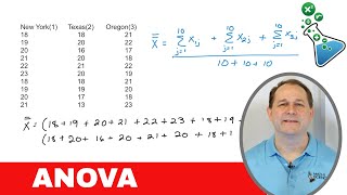 13  ANOVA Basics  The Grand Mean [upl. by Lodge571]