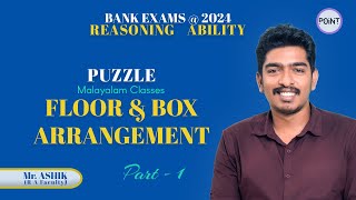 R A  PUZZLE  FLOOR amp BOX   Part  1  malayalam class Bank exam malayalam  POINT ACADEMY [upl. by Semadar]