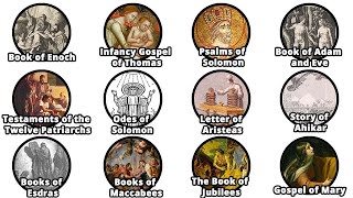 Rejected Books of the Bible explained in 10 minutes [upl. by Der448]