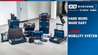 HARD WORK MADE EASY  The LBOXX Mobility System  Bosch Sortimo Systems [upl. by Assirhc]