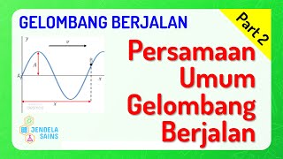 Gelombang Berjalan Fisika Kelas 11 • Part 2 Persamaan Umum Simpangan Gelombang Berjalan [upl. by Nireves]