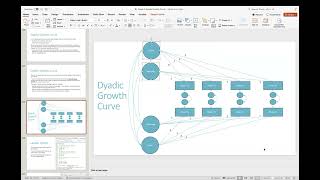 Dyadic Growth Curve using structural equation modeling in R  lavaan HDFS 6583 [upl. by Yale786]