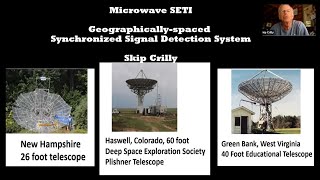 Skip Crilly Microwave SETI [upl. by Dewhurst104]